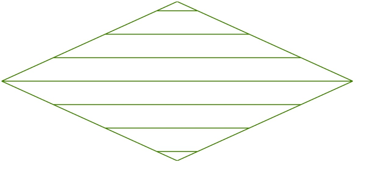 Fire Safety Zone 1200×1200mm Revit family