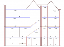 Measured building surveys. Section