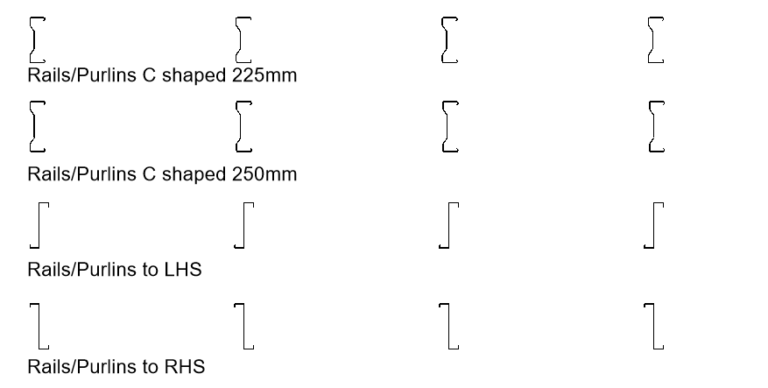 Revit Repeating Details (Description + Free Download)