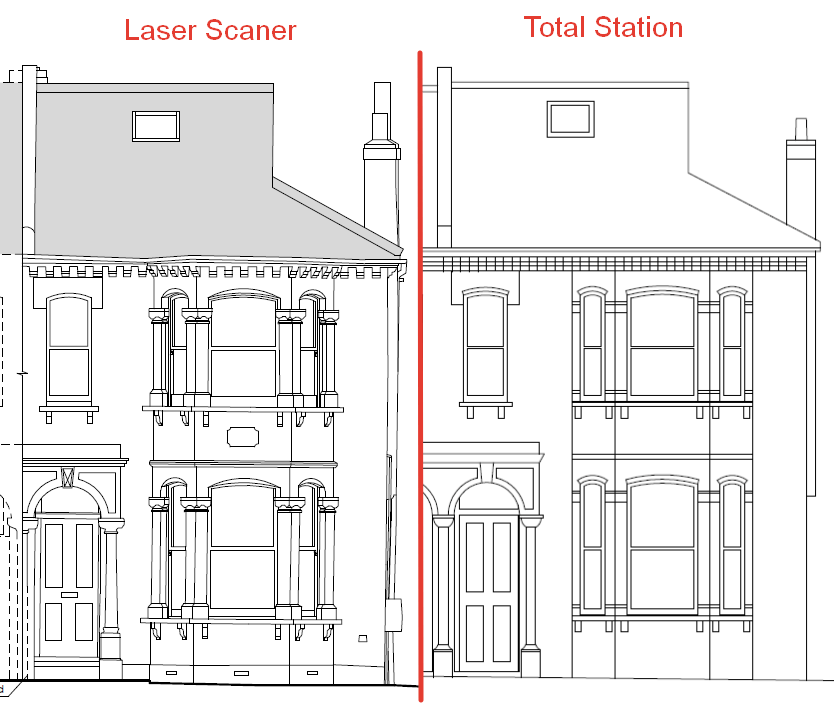 laser scanner cost vs total station cost