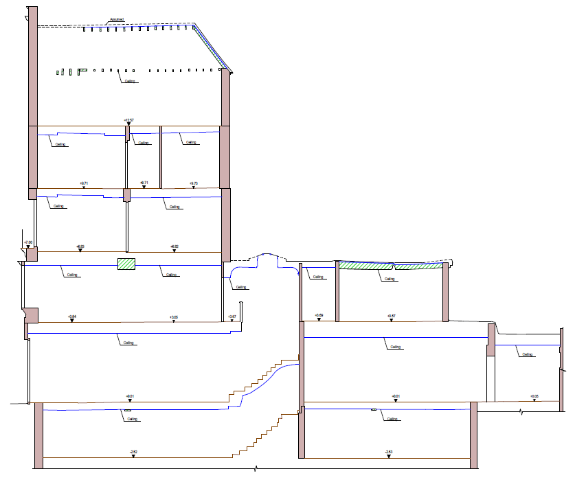 Existing section