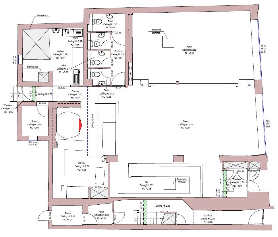 Existing plan