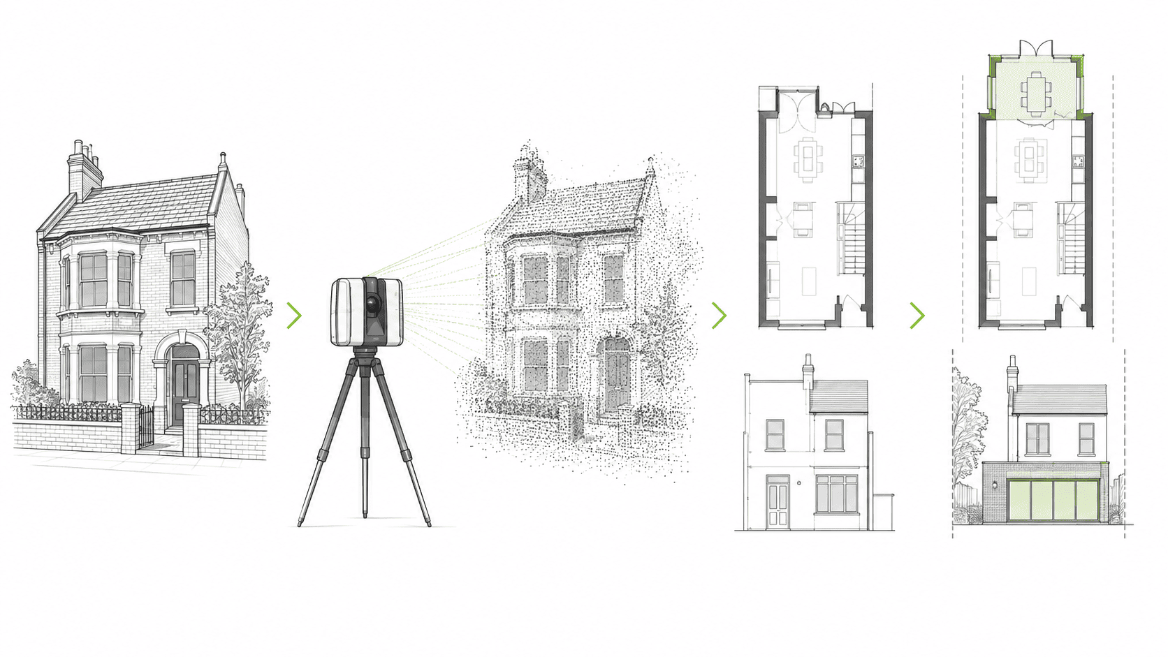 Workflow from London property survey and laser scanning to existing drawings and proposed design